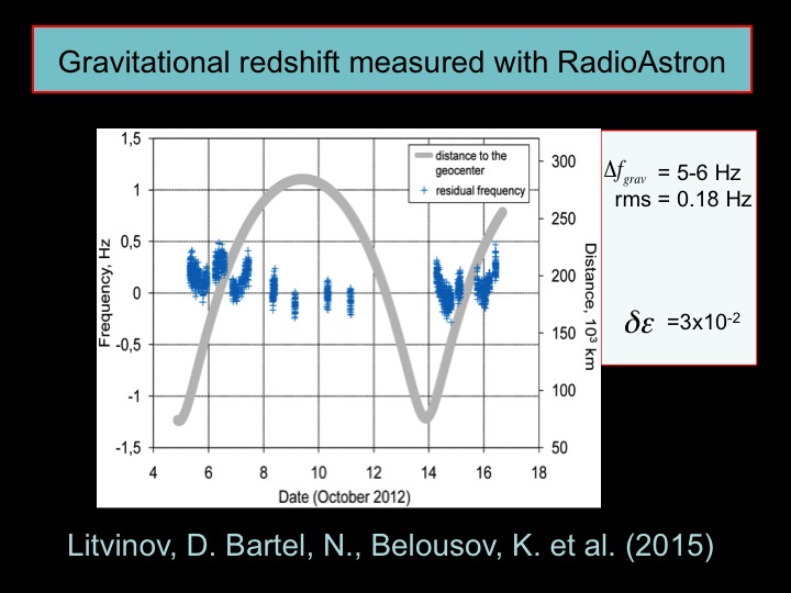 gravitational redshift gravitational redshift
