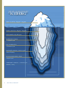 The Precarious Housing Iceberg