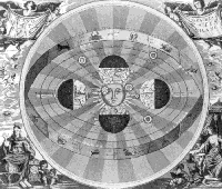 The Copernican System