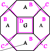 The Tetrakaidecahedron