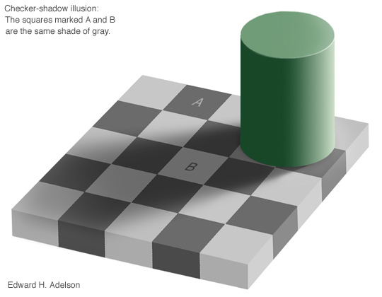 The Checkerboard Illusion