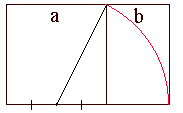 Diagram Showing How to Construct a Golden Rectangle