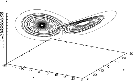 The Lorenz Attractor, or the Solution of Lorenz Equation