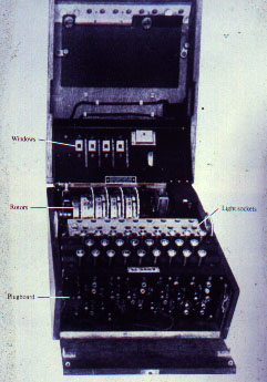 An Enigma Machine