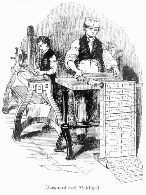 Making the Cards for the Jacquard Loom