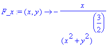 F_x := proc (x, y) options operator, arrow; -x/((x^2+y^2)^(3/2)) end proc
