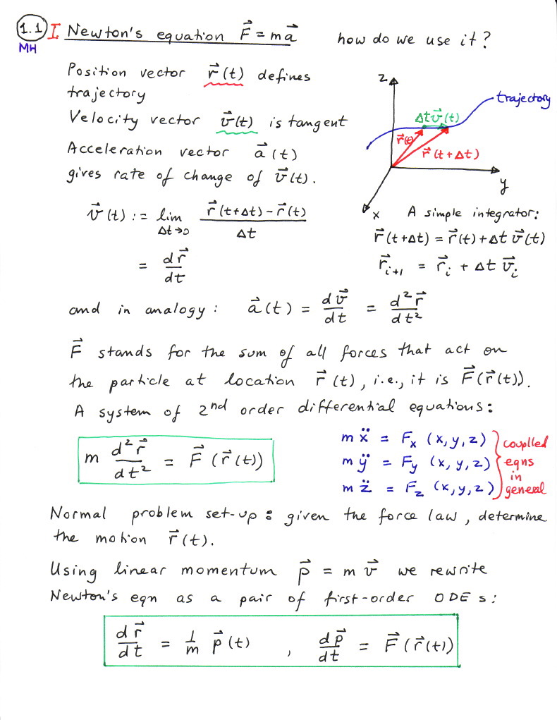 http://www.yorku.ca/marko/PHYS2010/Page1p1.jpg