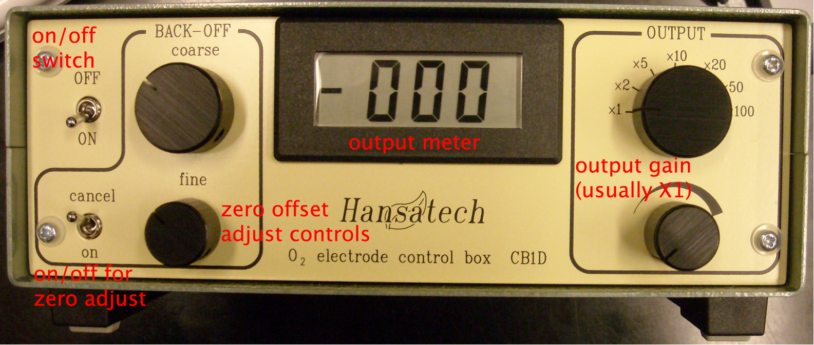 Hansatech control unit