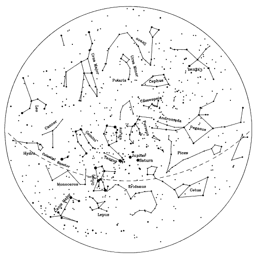 February Star Chart