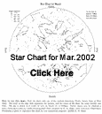 Click here for Mel Blake's March Starchart