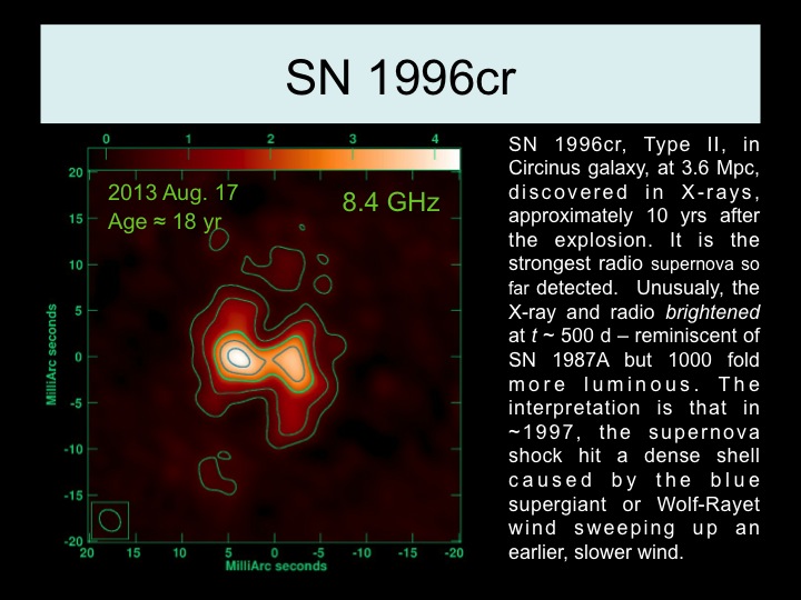 SN 199gcr image