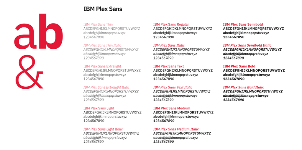 Examples of IBM Plex Sans