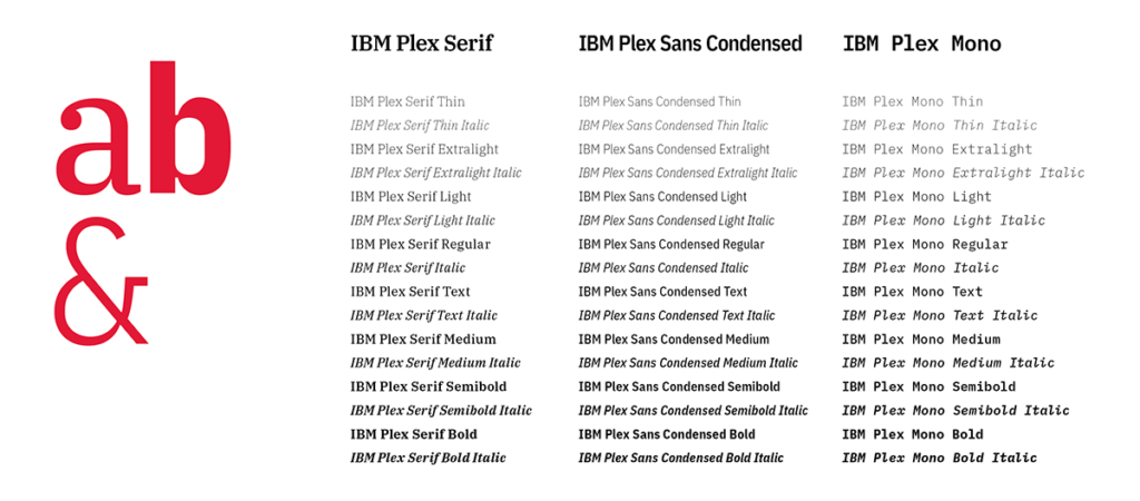 Examples of IBM Plex Serif, IBM Plex Sans Condensed, IBM Plex Mono