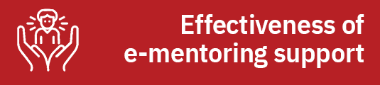 Effectiveness of e-mentoring support. White icon of two hands cupping a person on red background.