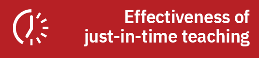 Effectiveness of just in time teaching on student achievement. White icon of clock on red background.