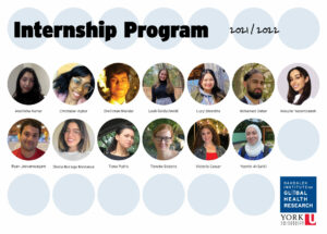 internship program 2021-2022