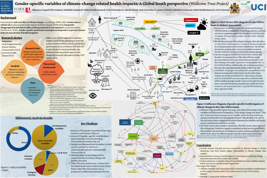 OSSD Calgary Poster Presentation