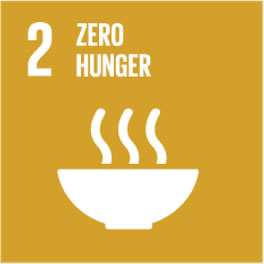 SDGs #2 Zero Hunger