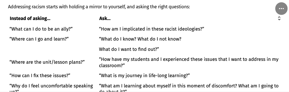 Image showing a list of questions to ask yourself when addressing racism including:  Instead of asking...."What can I do to be an ally?" Ask..."How am I implicated in these racist ideologies?". Instead of asking..."Where can I go and learn?" Ask...."What do I know? What do I not know" or "What do I want to find out?"