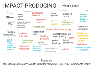 impact producing image