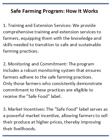 Illustrative image for Safe Farming