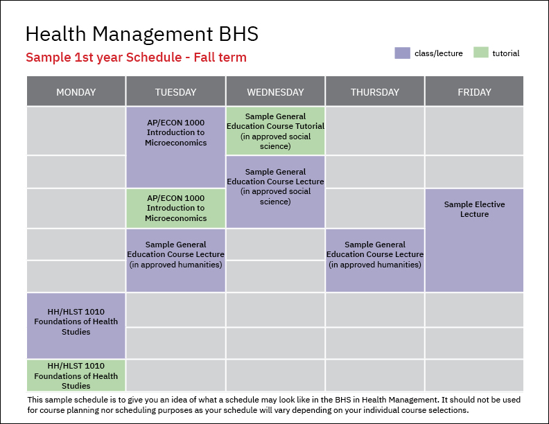 Health-Management-BHS-1st-year-class-schedule-sample