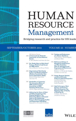 HR Management cover page