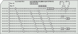 IBM Punched Card with 80 Columns
