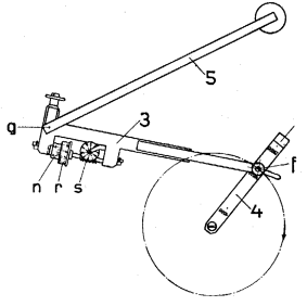 Schematic Drawing of the Pole Planimeter