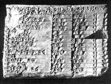 The Plimpton 322 Tablet. Babylonia. Around 1800-1650 BCE