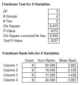 Friedman-1
