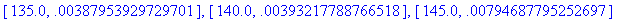 [135.0, .387953929729701e-2], [140.0, .393217788766...