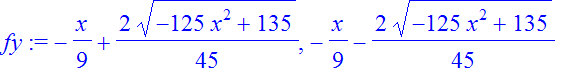 fy := -1/9*x+2/45*(-125*x^2+135)^(1/2), -1/9*x-2/45*(-125*x^2+135)^(1/2)