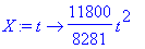 X := proc (t) options operator, arrow; 11800/8281*t...