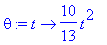 theta := proc (t) options operator, arrow; 10/13*t^...