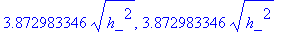 3.872983346*sqrt(h_^2), 3.872983346*sqrt(h_^2)