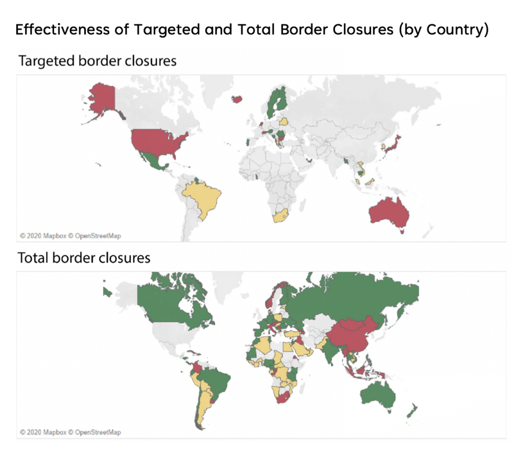 Comparitive world maps looking at targeted and total closures and their effectiveness.