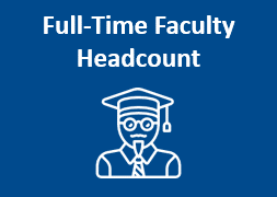 Full-Time Faculty Headcount