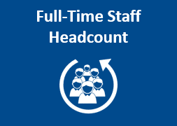 Full-Time Staff Headcount