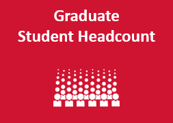 Graduate Student Headcount