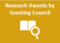 Research Awards by Granting Council
