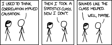 a boy learns in class that correlation does not imply causation
