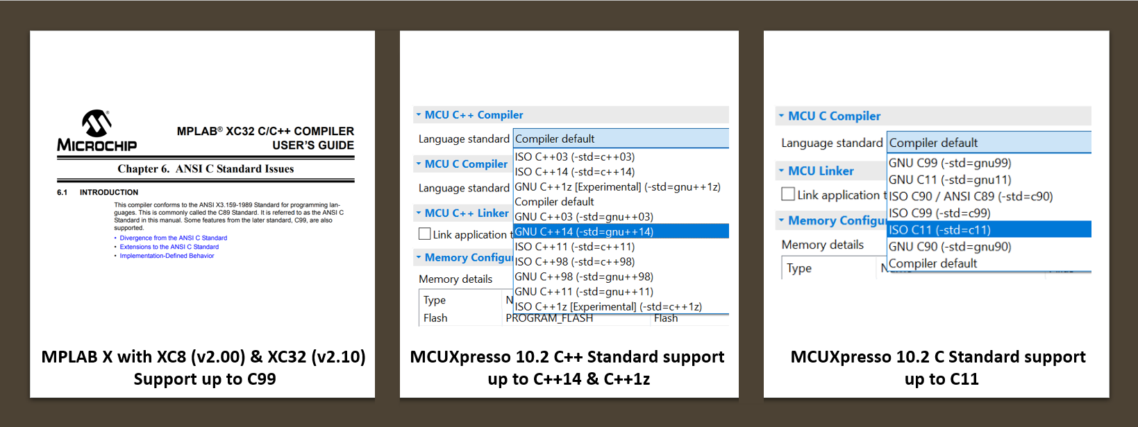 Comparison of C standards in MPLAB X and MCUXpresso (2018).