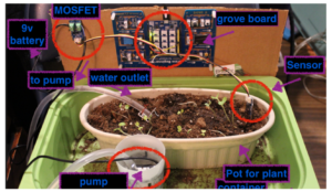 Plant watering example with the Arduino-compatible Grove Beginner Kit.