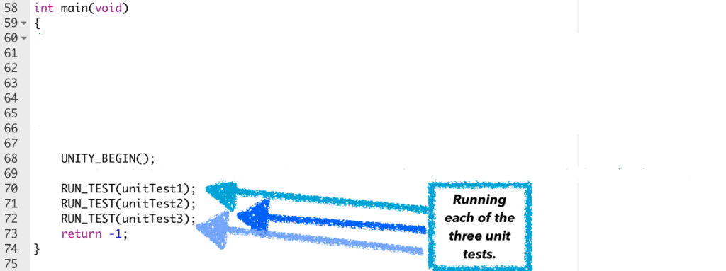 the main function which is used to run the unit tests.