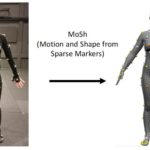 Trailblazing research examines virtual characters and walking style