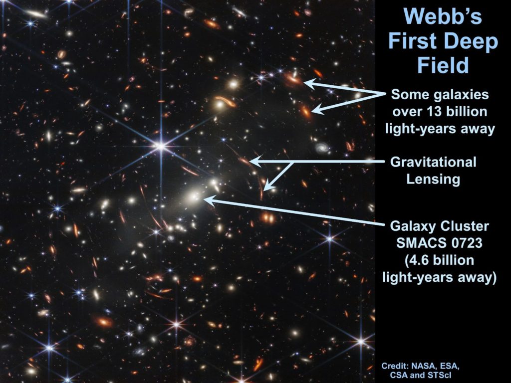 Webb’s First Deep Field