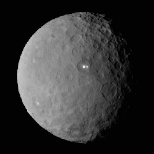 Ceres-Dwarf Planet