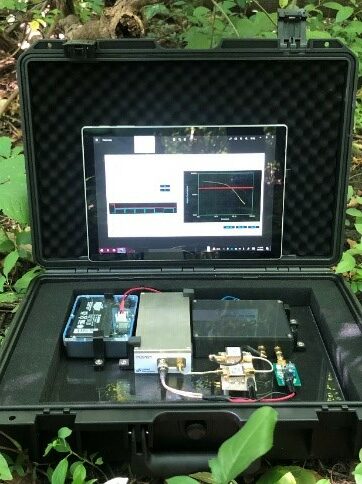 Biosensor Device