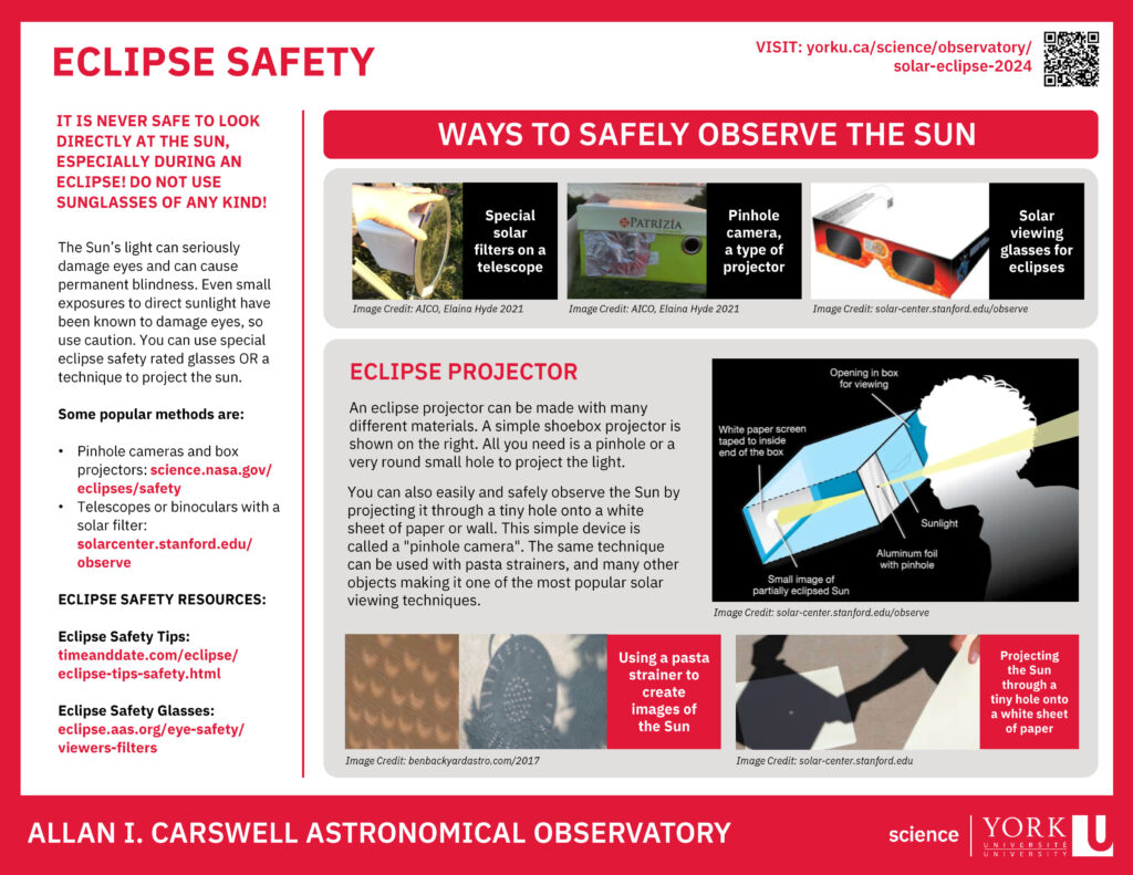 Infographic explaining eclipse safety and how to safely observe the sun
